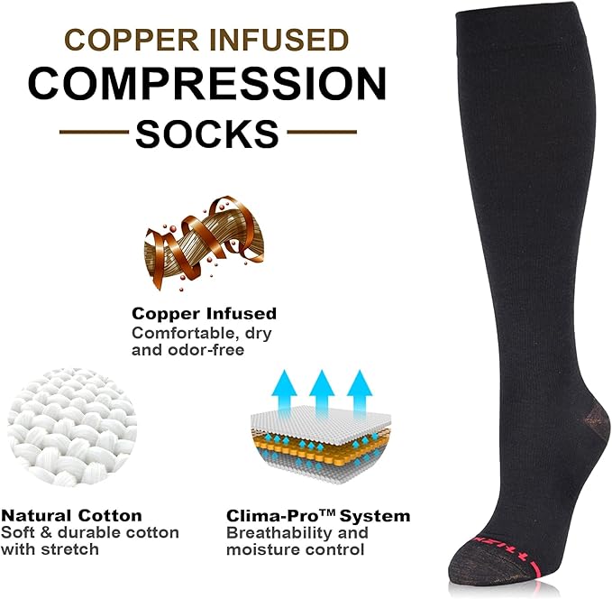 NEWZILL Copper Compression Socks for Women & Men 15-20mmHg Cotton Rich Odor Control Dress Socks for Business Casual Running Medical Athletic Support, Edema Diabetic Relief