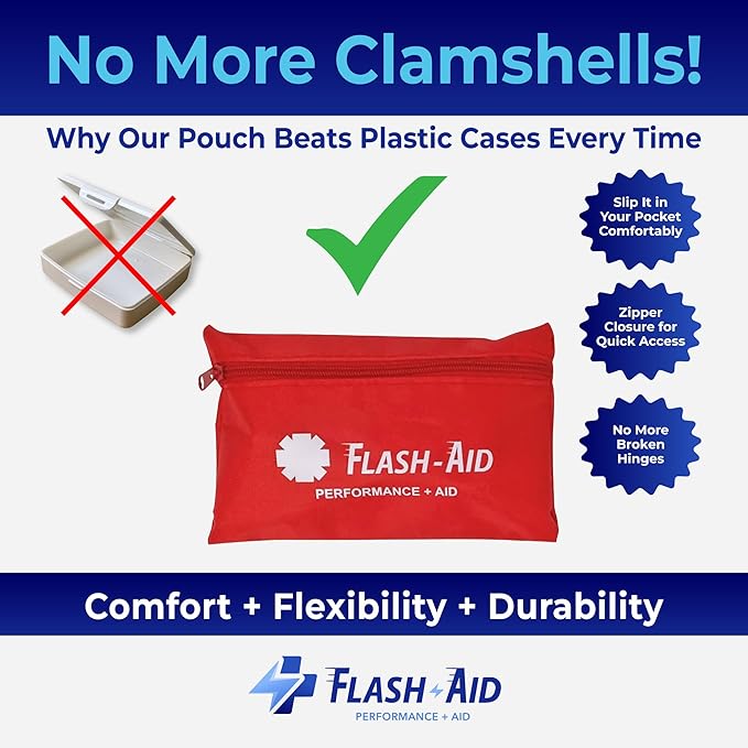 Mini First Aid Kits – 2-Pack Compact Travel IFAKs for Emergency Preparedness, Hiking, Camping, Road Trips, School, and Everyday Use – Portable, Lightweight, and Reusable First Aid Supplies in Pouch