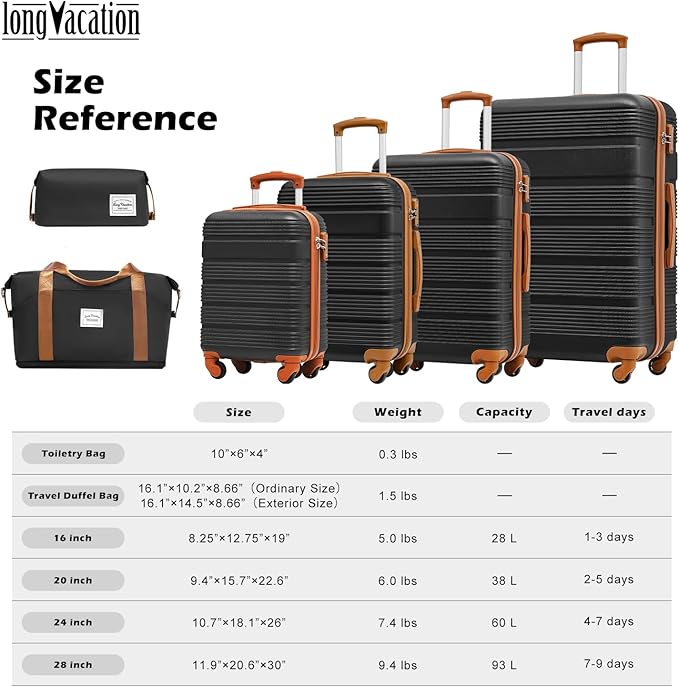 LONG VACATION 6 Piece ABS+PC Hardshell Luggage Set with Spinner Wheels, Lightweight suitcase set with TSA Lock & YKK Zipper