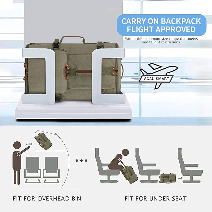 G-FAVOR Travel Backpack for Men, 40L Flight Approved Carry On Backpack, Water Resistant Canvas Rucksack with 17.3" Laptop Sleeve, Convertible Duffel Bag for Airplane, Business & Travel