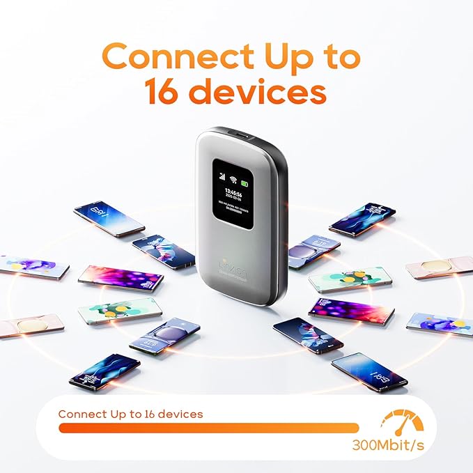 Portable Mobile Hotspot–eSIM Global WiFi Hotspot,No SIM Card/Contract Needed, 16Devices,180+ Countries, Compact Wireless Router for International Trips & Business【Free 5GB US Data for 15 Days】