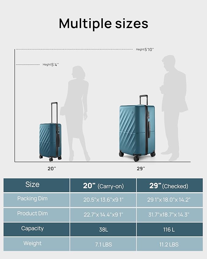 Luggage Sets 2 Piece, Carry On Luggage Airline Approved, Large Checked Trunk Luggage with Smooth Spinner Wheels, Hard Case PC Suitcase Sets, TSA Approved, 20in/29in (Topaz Blue, Hudson)