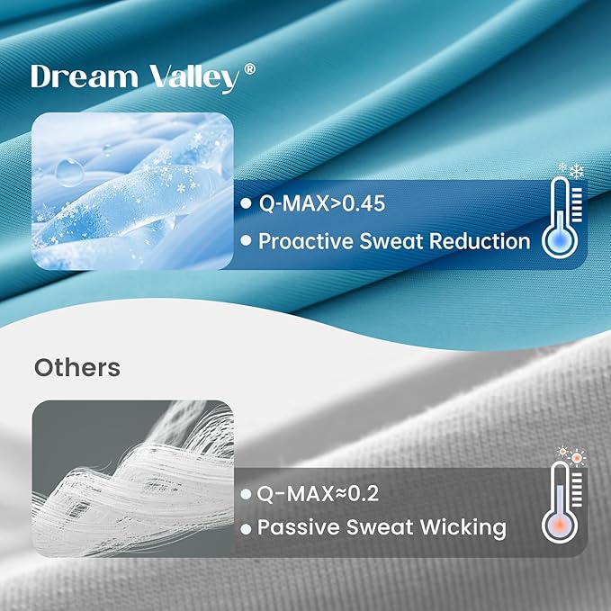Dream Valley® Outlast® Deepsleep Cooling Comforter, Twin Size, NASA-Grade Space Technology Cooling Blanket for Hot Sleepers Night Sweats, Q-Max > 0.45 Aerocool™ Breathable, Dream Blue, 68"x90"
