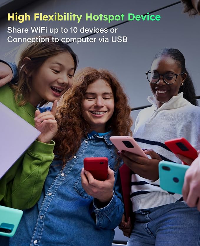 GlocalMe MeowGo G40Pro 4G Mobile Hotspot Device with 10GB US/CA/MX Data 30 Days, Portable WiFi Hotspot for Travel in 200+ Countries, No SIM Card Needed, 10 Connected Devices (MeowGo G40Pro with 10GB)