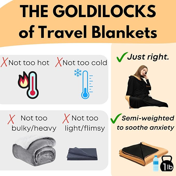 16-in-1 Compact Travel Blanket with Bag – Reversible, Ultra Soft Bamboo Airplane Blanket with Hidden Pocket - Lightweight & Packable for Flights, Camping, Picnic, Travel Essentials