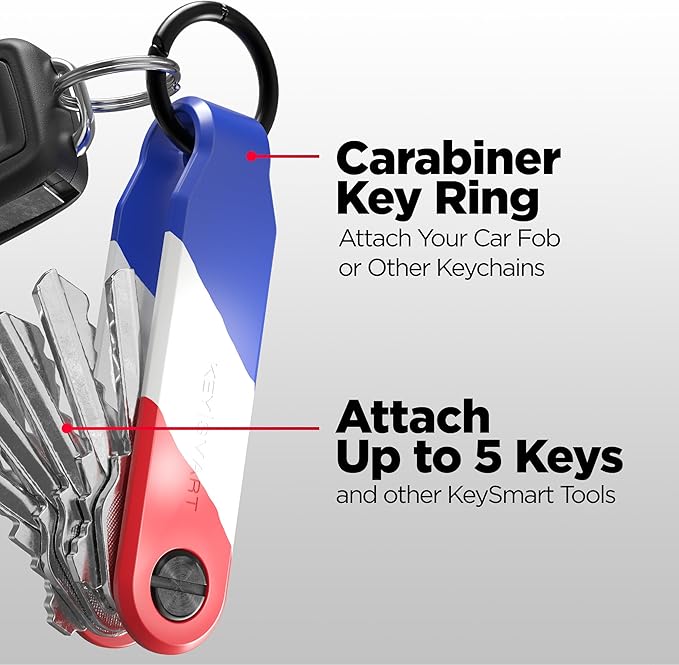 KeySmart Keychain Key Holder - Compact Key Organizer for Key Chain, EDC Key Chains, Key Ring Keychains