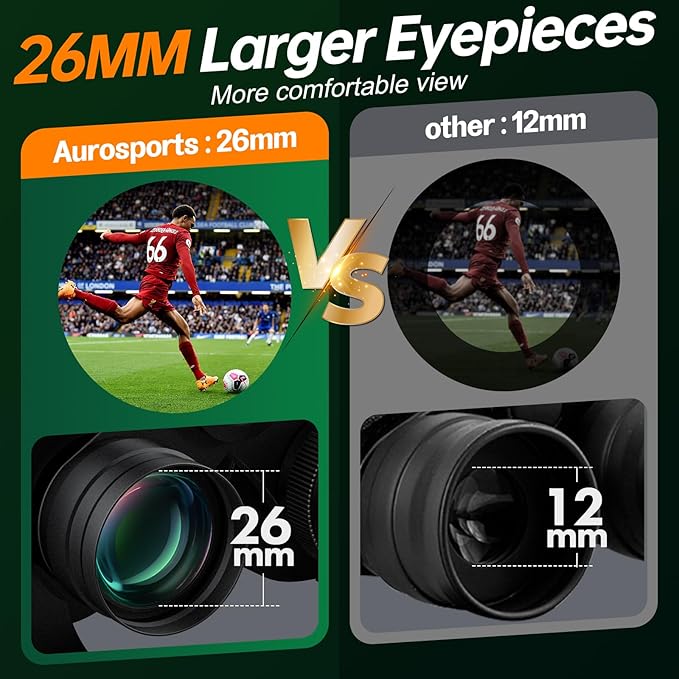 20x70 Binoculars for Adults High Powered - Aurosports HD Binoculars with Clear Low Light Vision - BAK4 Prism Large View for Bird Watching Hunting Travel Outdoor Sports Cruise