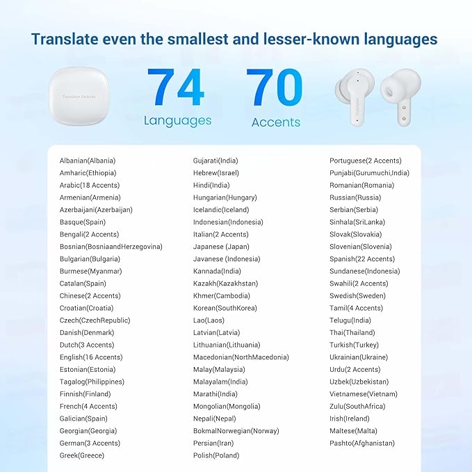 M3 Offline Translation Earbuds 74 Languages and Accents Lifetime-Free AI Translation Earbuds Real TimeTranslator Device in Real Time fit iOS & Android with Earbuds Cleaning Brush