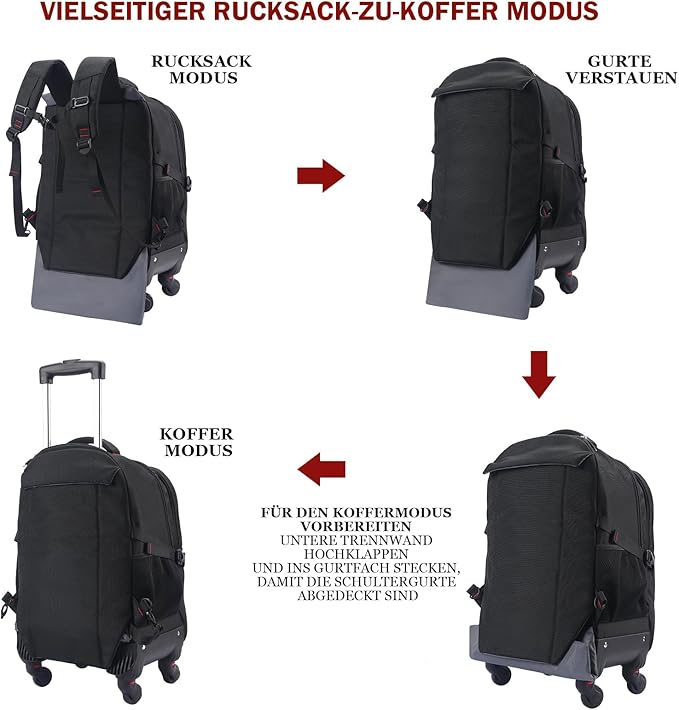 StarCloud 4-Wheel Rolling Backpack 45L (22x14x9 in): 17.3-Inch Roller Travel Laptop Backpack for Business, Water-Resistant Carry-On Luggage, Airline Approved Suitcase for Travel and Commuting