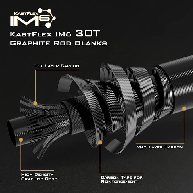 KastKing Valiant Eagle Passage Travel Fishing Rods, 4 & 6 Pc Pack Rods, Spinning, Casting and Fly Models, IM6 Graphite Blank, Ti Oxide LTS Ring Guides, Beautiful Cork Handles
