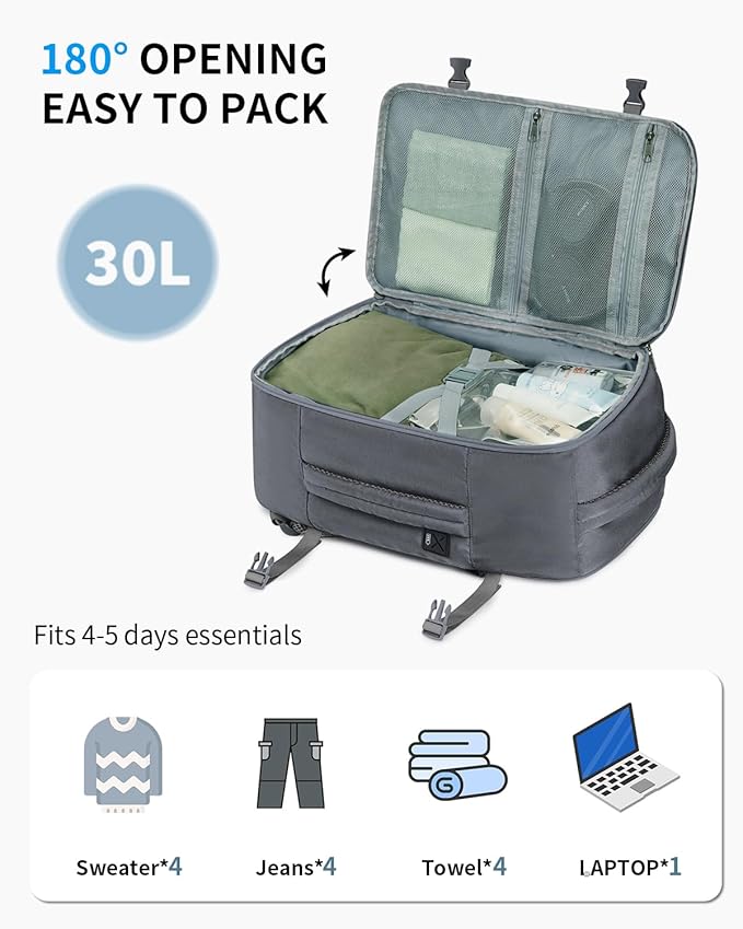 ECOHUB Travel Backpack for Men Women, Carry on Backpack with USB Charging Hole, Spirit Airlines Personal Item Bag Flight Approved, 15.6 Inch Laptop Backpack with Anti Theft Pockets, 30L, Grey