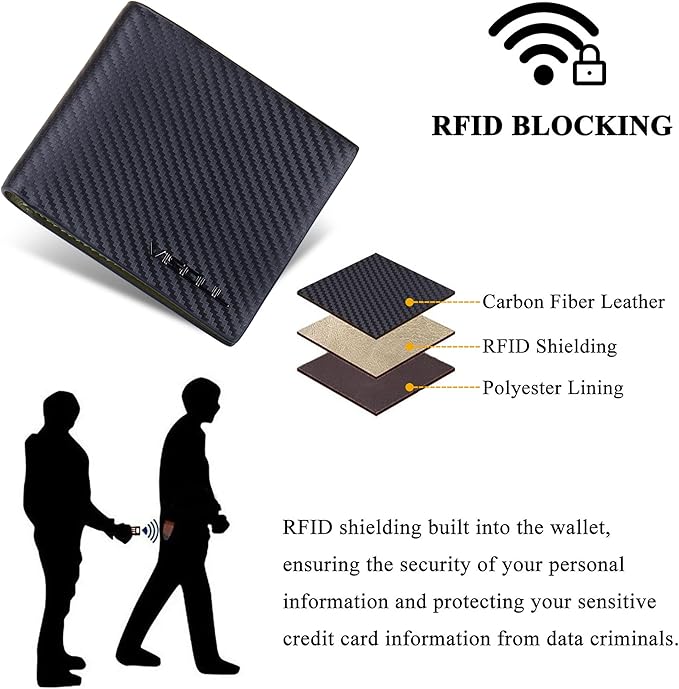 VISOUL Leather Mens Bifold RFID Blocking Wallet with 2 ID Windows, Leather Wallet for Men (Carbon Fiber, Black+Green)