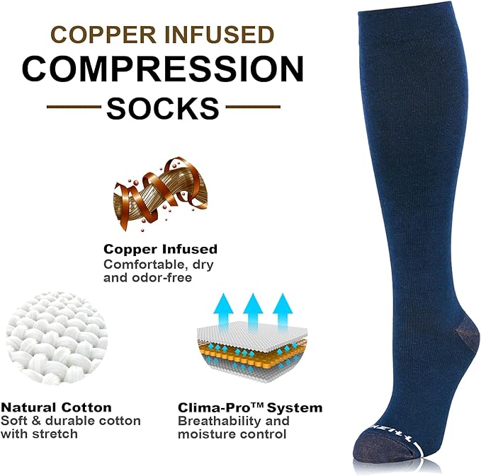 NEWZILL Copper Compression Socks for Women & Men 15-20mmHg Cotton Rich Odor Control Dress Socks for Business Casual Running Medical Athletic Support, Edema Diabetic Relief