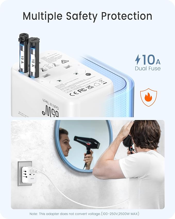LENCENT Universal Travel Adapter, GaN III 65W International Charger with 2 USB Ports & 3 Type-C PD Fast Charging, Worldwide Outlet Adaptor for iPhone,Laptops, Type A/C/G/I (USA/UK/EU/AUS)