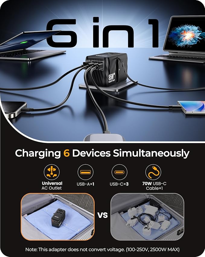 LENCENT 85W Universal Travel Adapter with Retractable USB C Cable, GaN International Plug Adapter with 3 Type C &1 USB A Ports Fast Charging, Worldwide Outlet Converter for US to European EU UK AUS