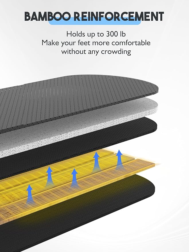 Airplane Foot Hammock, Upgraded Anti-Squeeze Foot Rest for Plane Travel - Relax Your Feet with Better Support, Thickened Foam, Portable Design, and More Comfortable Foot Sling