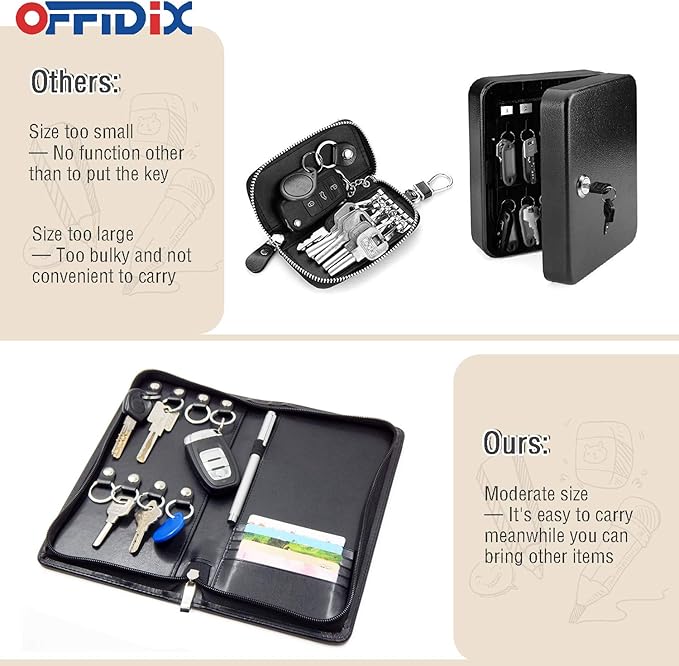 OFFIDIX PU Leather Portable Key Cabinet,8-Key Hooks Portable Zippered Key Case Menus Card Organizer Holder Business Padfolio for Real Estate Sales,Hotel Executives, Car Service