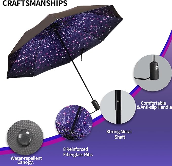 LLanxiry Compact Travel Umbrella, Mini Windproof Umbrellas for Rain & Sun, Small Lightweight Outdoor UV Umbrella, Portable Folding Umbrellas for Travel