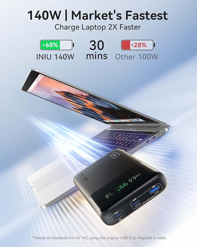 INIU 140W Power Bank, 25000mAh High Capacity Laptop & Phone Portable Charger, Fast Charging Flight Cruise Ship Family Essentials Traveling Mini Battery Pack for College Student Teen Boys Girls, Orange
