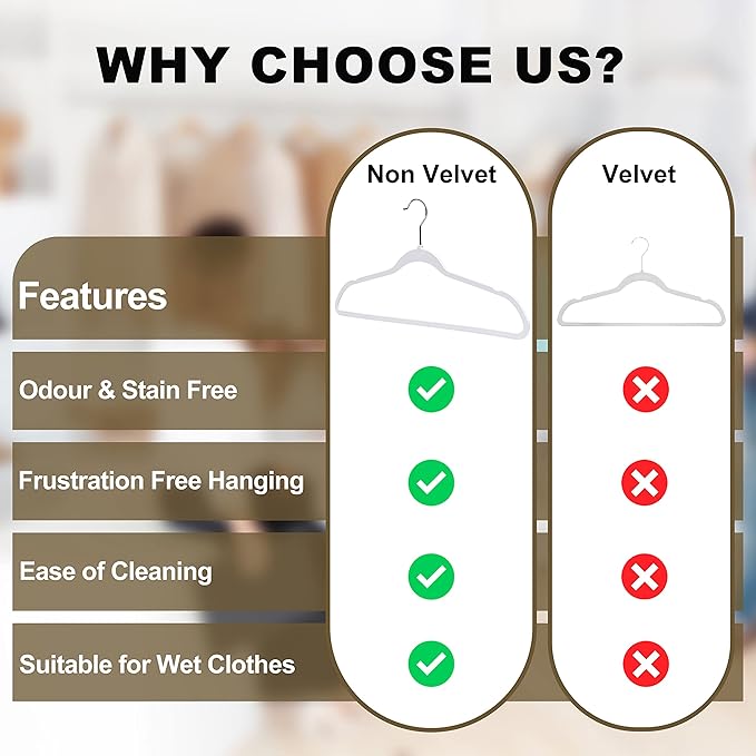 Quality Hangers Clothes Hangers 200 Pack - Non-Velvet Plastic Hangers for Clothes, 17.5 inch Coat Hanger Set -Space-Saving Closet Hangers with Chrome Hook, Functional Non-Flocked Hangers, Cream White