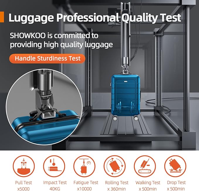 SHOWKOO Luggage Sets Expandable PC+ABS Durable Suitcase Sets Double Wheels TSA Lock Sea Blue 3PCS