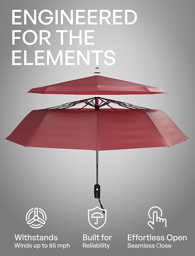REPEL Windproof Travel Umbrella - Compact & Withstands Winds up to 85MPH , Strongest Premium Auto Folding Umbrella for Rain and Sun - Durable, Light & Portable for Women & Men , Fits Backpack & Cars