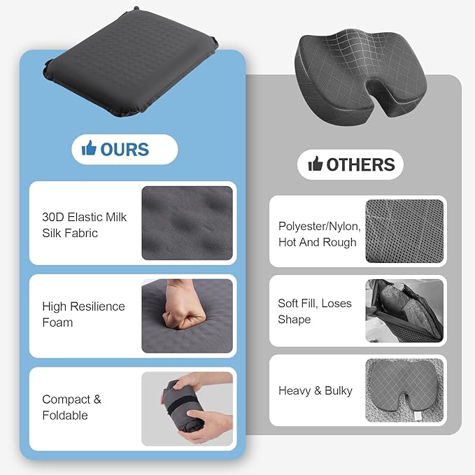 Self-Inflating Airplane Seat Cushion for Long Flights – Portable Travel Cushion Airplane Seat - Memory Foam Travel Seat Cushion Providing Pressure Relief and Premium Comfort (Grey)