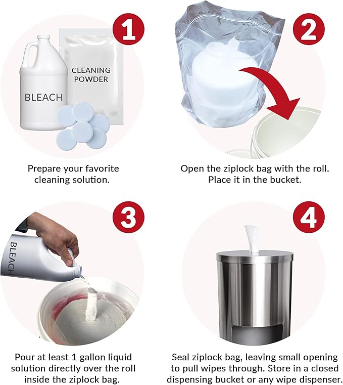 Dry Wipes Refill Set: 7200 Wipes (7" x 6"): Make Your Own Wet Wipes Using Your Preferred Cleaning Solution: 6 Refill Mega Rolls