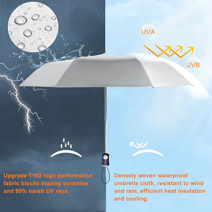 Cuby UV Sun Umbrella Compact Folding Umbrella lightweight Portable Manual Travel Umbrella for Rainproof & 99% UV Protection with Black Anti-UV Coating