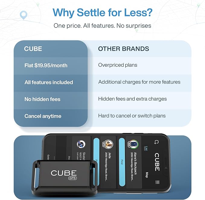Cube GPS Tracker for Vehicles Assets Kids, Mini GPS Trackers for Dogs, Car Tracker Device: Real Time Worldwide Location SOS Pings Geo-Fencing + Rechargeable Battery Requires Subscription
