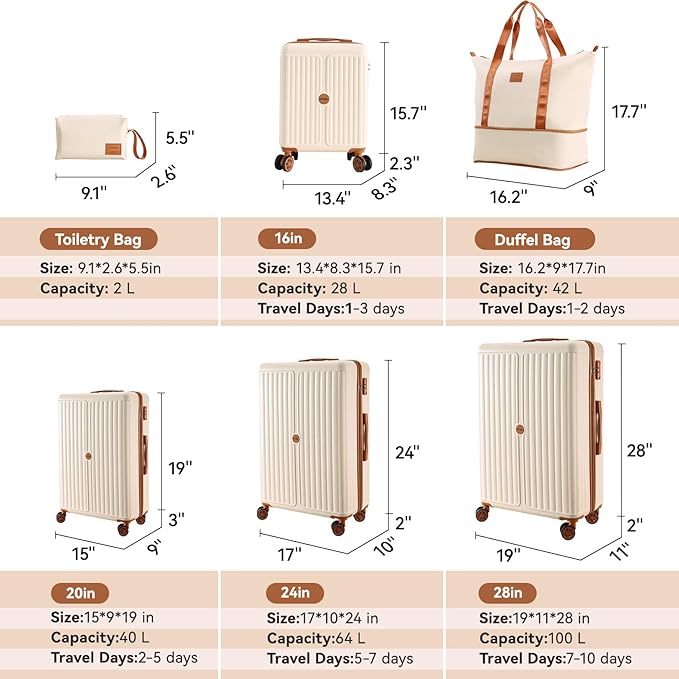Hoteel 6 Piece Luggage Set with Spinner Wheels (4-YEAR WARRANTY), Carry on Luggage for Travel with TSA Lock, ABS+PC Hardshell Suitcase Set, 16"/20"/24"/28"+Duffel Bag+Cosmetic Bag(Beige)