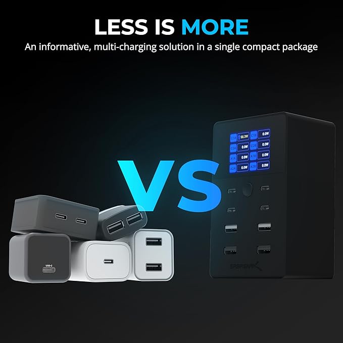 SABRENT 252W Charger – 8-Port USB PD 3.0 with LCD Display, Fast Charging for USB-C & USB-A Devices, Laptops, Phones, Tablets, Gaming Consoles – PPS, Overcharge Protection, Travel-Friendly (AX-8PTC)
