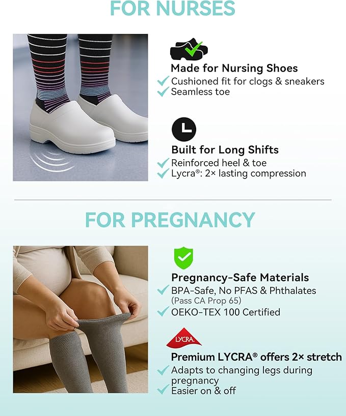 HAPIU Merino Wool Soft Compression Socks for Women & Men, 15-20 mmHg, Plus Size Knee High Stocking for Nurses, Pregnancy, Travel, Flight, Medias de Compresión Mujer