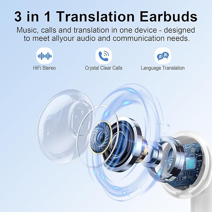 AI Translation Earbuds Real Time with Audio and Video Calls, 3-in-1 Language Translator Earbuds,164 Languages, 7 Translation Modes, 32H Buletooth 5.3 Headphones with Translating Device White
