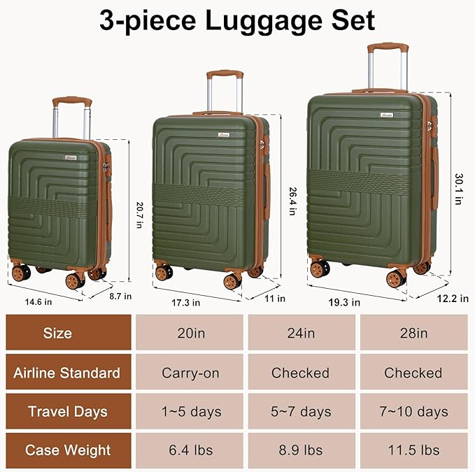 Romswi Luggage Sets 3 Piece Expandable PC+ABS Suitcases, Durable Hardshell Lightweight Suitcase Set with TSA Lock Dual Spinner Wheels, 21/24/28 Inch,Olive Green