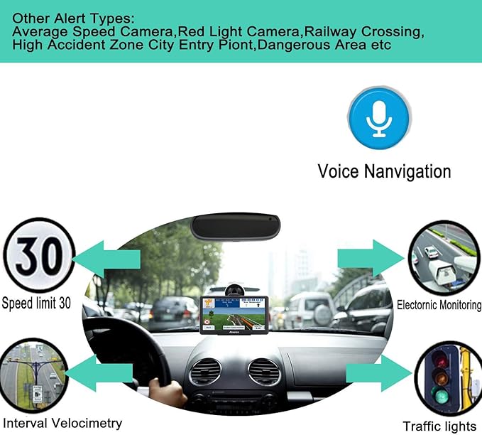 GPS Navigator for Car Truck RV, 7 Inch Touch Screen, Latest 2025 Maps for Car GPS, Support Voice Turn-by-Turn Guidance, Speed and Red Light Warning, Custom Truck Routing