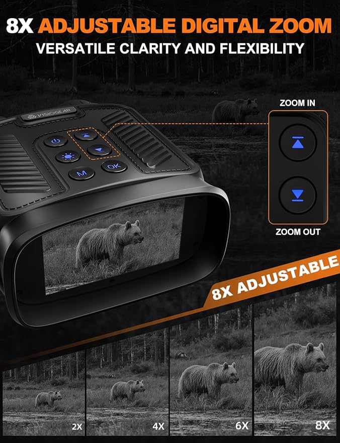 Night Vision Goggles - NOVA 4K Night Vision Binoculars for Adults, 3“ HD Screen Binoculars with 7 Levels Infrared 32GB Card Included Perfect for Camping & Security, Black