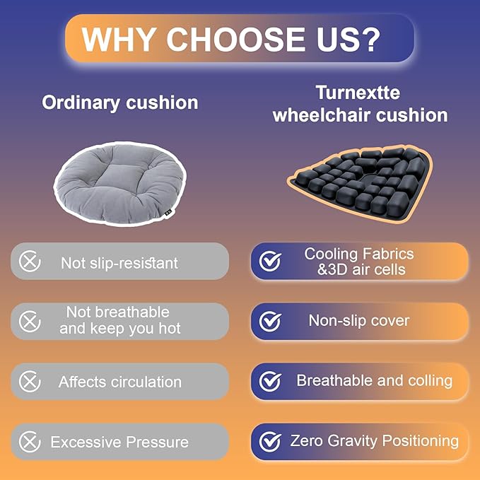 Seat Cushion, Inflatable Wheelchair Cushion for Pressure Relief, Adjustable Air Seat Cushion for Office Chair, Car, Travel - Portable, Gel & Air Cell Support for Back Pain & Sciatica