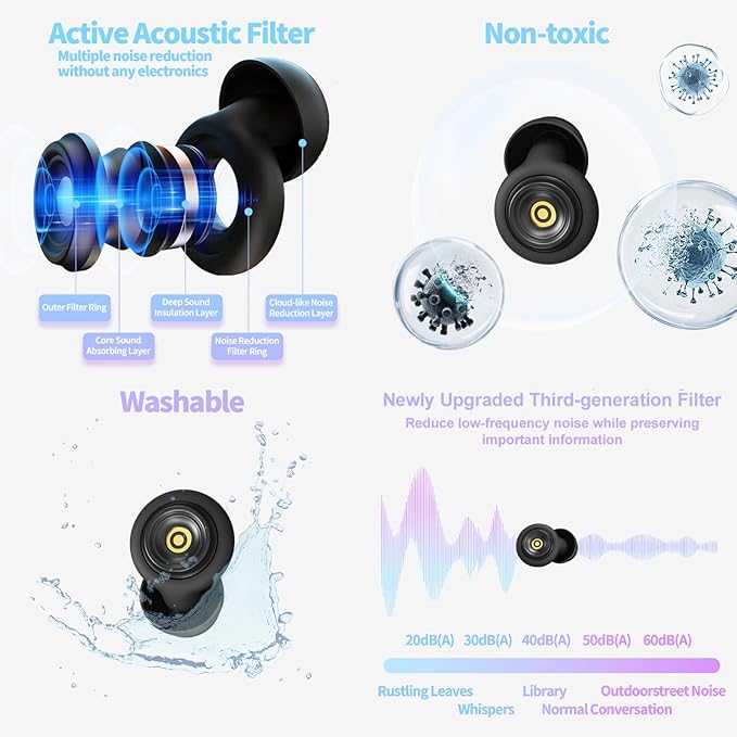Ear Plugs for Sleeping Reusable Earplugs for Concerts Noise Cancelling Soft Silicone Noise Reduction Earbuds for Travel, Focus, Work 33-45dB Hearing Protection with 9 Ear Tips & Case (Black)