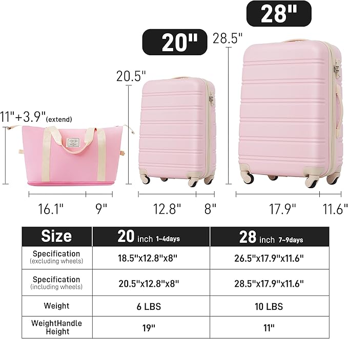 Merax Luggage sets of 2 Piece 20 28 IN Carry on Luggage Hard Case White Pink Luggage Expandable Checked Luggage Suitcase Set with Wheels
