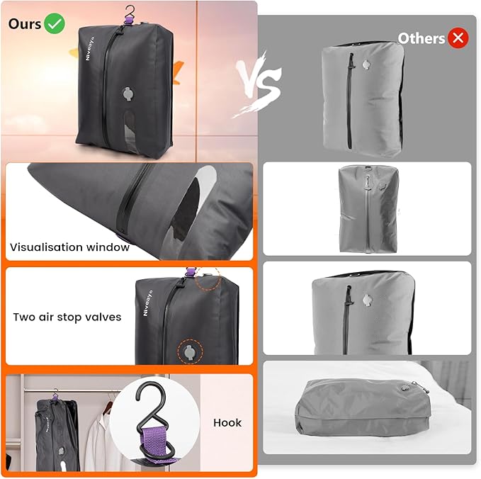 Niveaya Vacuum Bags for Travel with Wireless Pump, Reusable Compression Storage Bags for Suitcases & Closet, Space Saver, Waterproof & Durable