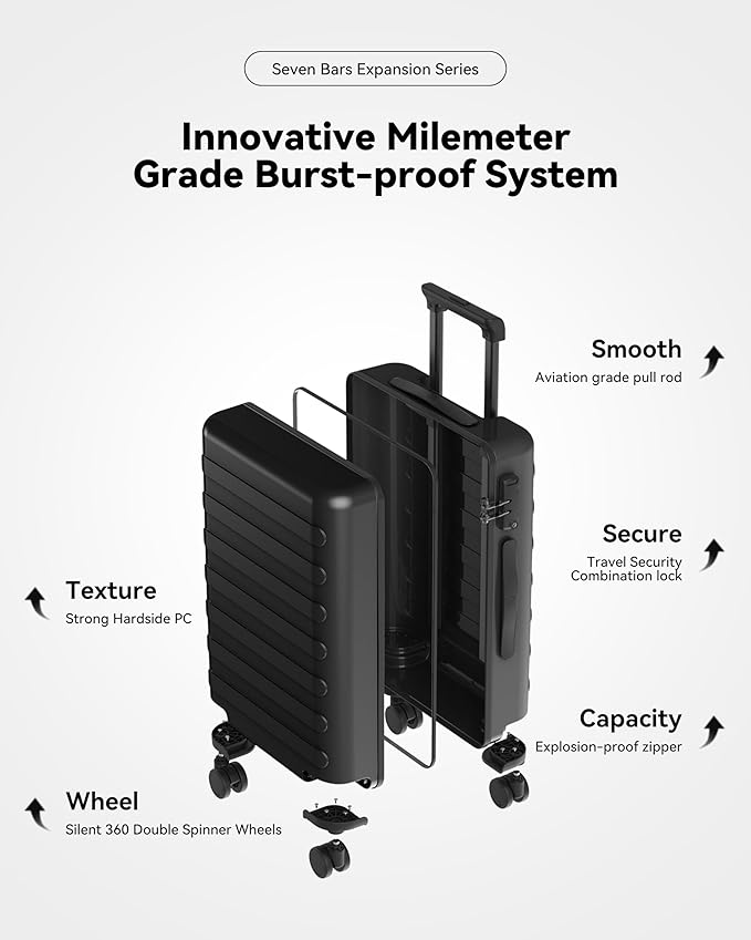 Carry on Luggage 22 X 14 X 9 Airline Approved, 20 Inch Luggage for 3-5 Days Travel, Double Spinner Wheels, 100% Hardshell PC, TSA Lock (00-Shadow (Expandable), Checked 24-Inch)