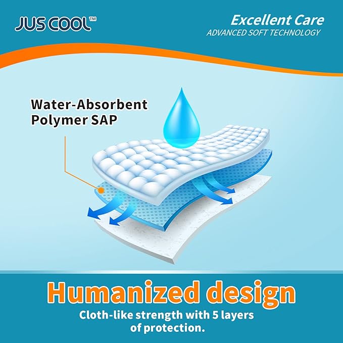 JUS COOL Incontinence Bed Pads 30”x 36”(50 Count) Disposable Baby Changing Pads, Underpads Portable Diaper Changing Pads, Soft Bed Pads Ultra Absorbent and Waterproof