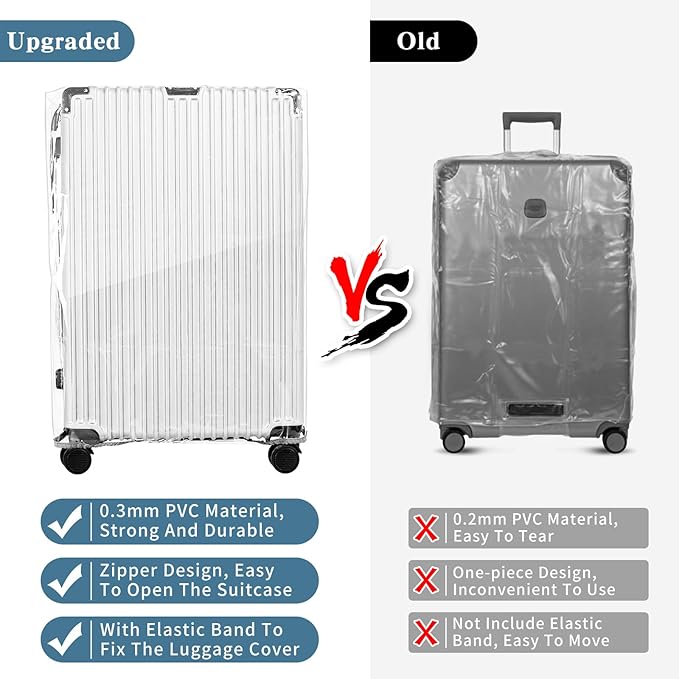 Yotako Upgraded Zippered Clear PVC Suitcase Cover, 30 Inch Luggage Covers for Wheeled Suitcase 30"