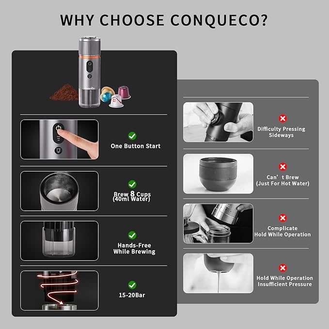 CONQUECO Portable Espresso Coffee Machine: 12V Electric Small Travel Expresso Maker - Self Heating 8 Cups Battery Powered Compatible for Nespresso Capsule - for Camping RV Hiking Office (Brown)