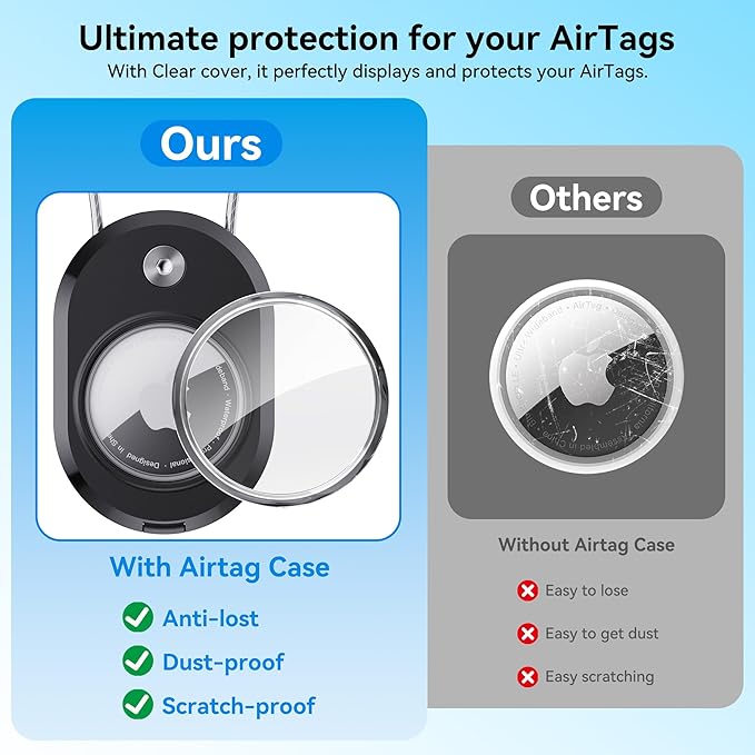 DDJ 4-Pack Luggage Tag Case for Apple Air Tracker Tag & Moto Tag with Wire Cable Lock, Waterproof, Anti-Lost Air Tags Holder with Name ID Cards for Travel, Luggage, Keys, Backpacks, Dog, Pets, Bags