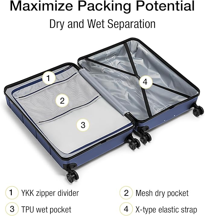 KYME Luggage Sets 3 Piece Hardshell 22in/26in/30in Suitcases with Spinner Wheels Hardside Suitcase Sets with TSA Lock Travel Rolling Luggage Set for Women Men Navy