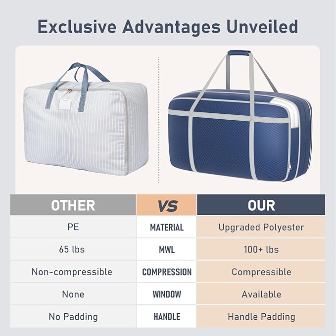 DIMJ Compression Moving Bags - Extra Large Heavy Duty Comforter Storage Bag with Window, Packing Totes with Strong Handles & Zipper, Space Saving Box Containers for Blanket, Clothes, Bedding, 2 Pack