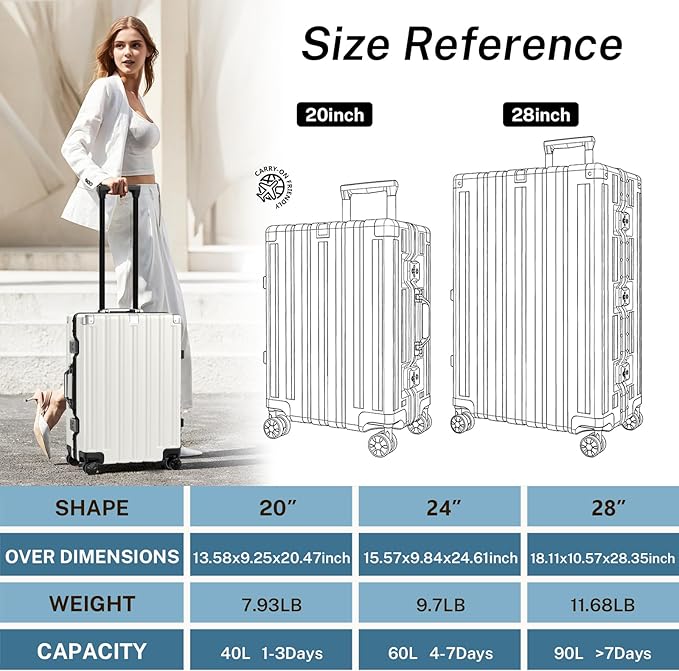 Krute Carry On Luggage Noble TSA Airline Approved Suitcase with Spinner Wheels 20 Inch White