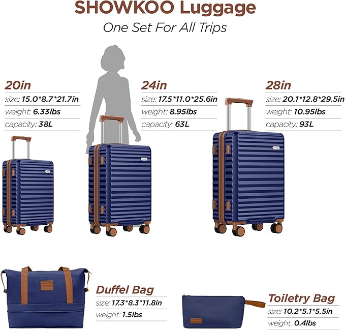 SHOWKOO Luggage Sets 3 Piece Hardside Expandable Suitcase with Double Spinner Wheels Tsa Lock, (Blue, 5 piece set)